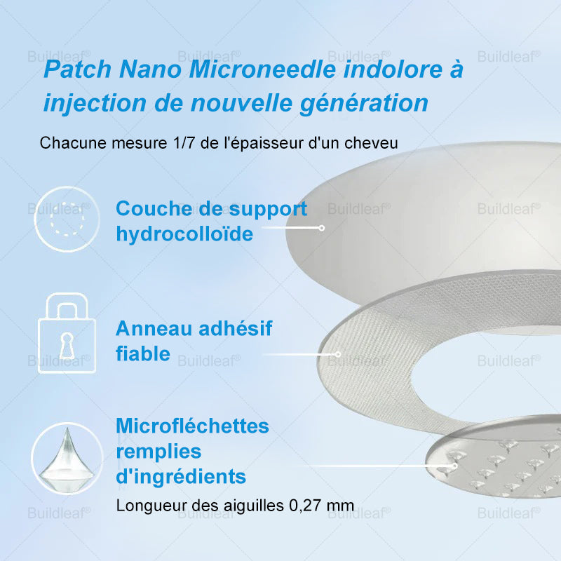 Buildleaf®🎁🎁🎁 Dernière chance ! Saisissez cette opportunité exceptionnelle avec 50 % de réduction !